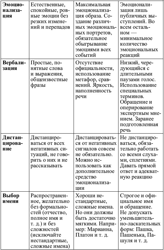 Я такая классная, почему же меня никто не замечает?