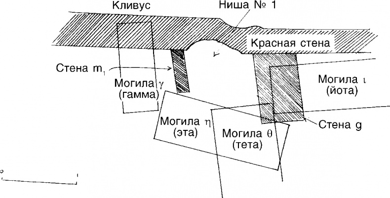 Рим. Две тысячи лет истории