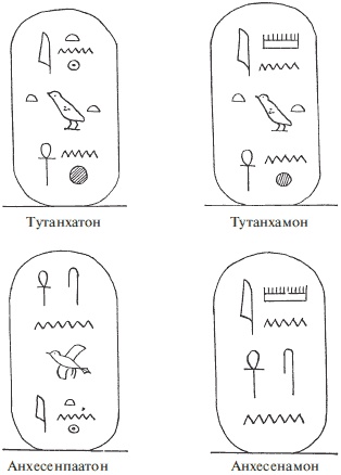 Древний Египет. Храмы, гробницы, иероглифы