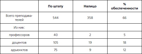 1937. Трагедия Красной Армии