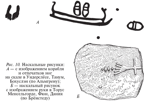 Древние скандинавы. Сыны северных богов