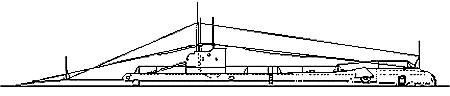 Иностранные подводные лодки в составе ВМФ СССР