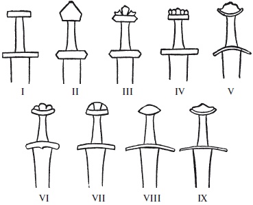 Меч в век рыцарства. Классификация, типология, описание