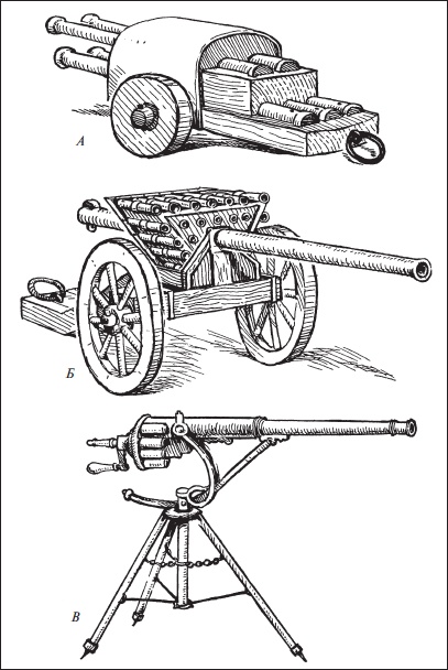 История огнестрельного оружия. С древнейших времен до XX века