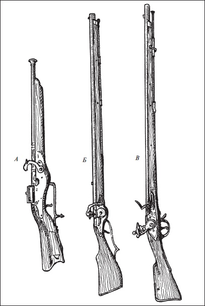 История огнестрельного оружия. С древнейших времен до XX века
