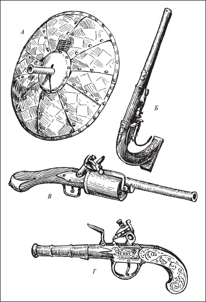История огнестрельного оружия. С древнейших времен до XX века