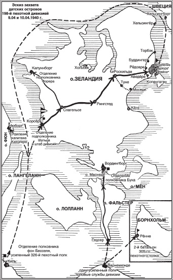 Захват Дании и Норвегии. Операция «Учение Везер». 1940-1941