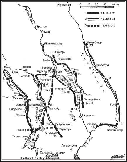 Захват Дании и Норвегии. Операция «Учение Везер». 1940-1941