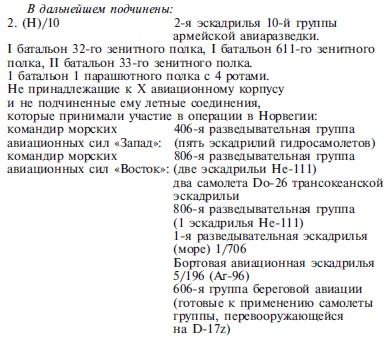 Захват Дании и Норвегии. Операция «Учение Везер». 1940-1941