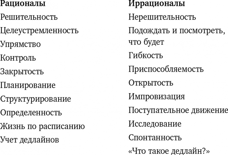 Почему мы такие? 16 типов личности, определяющих, как мы живем, работаем и любим