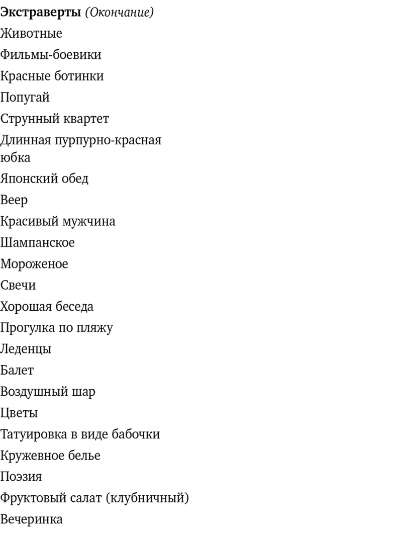 Почему мы такие? 16 типов личности, определяющих, как мы живем, работаем и любим