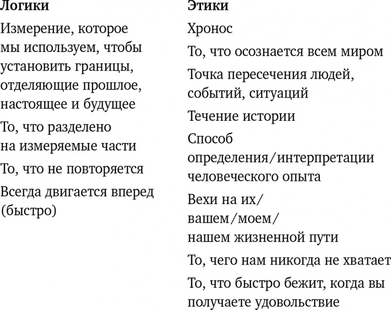 Почему мы такие? 16 типов личности, определяющих, как мы живем, работаем и любим