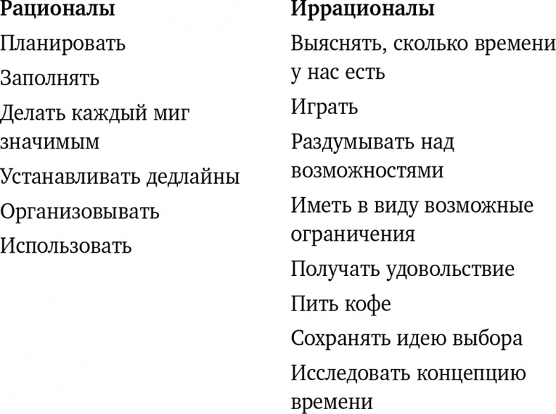 Почему мы такие? 16 типов личности, определяющих, как мы живем, работаем и любим