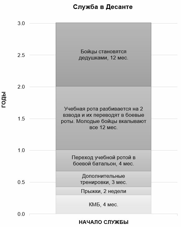 Слезы радости. «Как я разлагал израильскую армию»