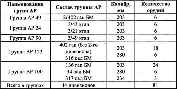 Финляндия - Россия. Три неизвестные войны