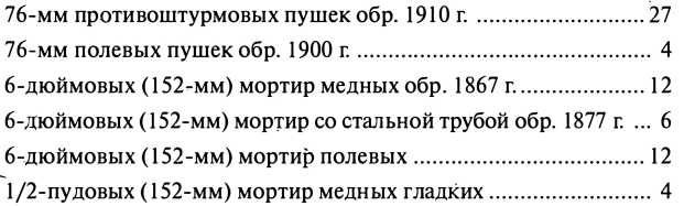 Финляндия - Россия. Три неизвестные войны