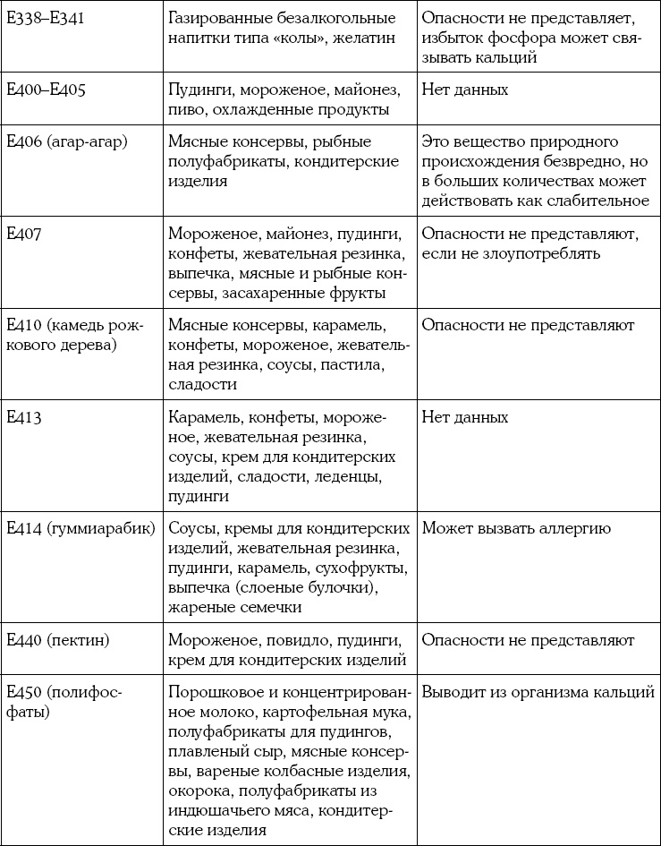 Я скоро стану мамой. Главная книга для главного события в вашей жизни