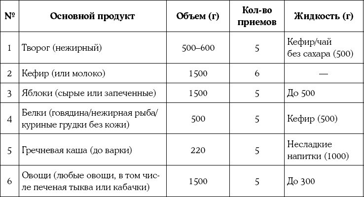 Я скоро стану мамой. Главная книга для главного события в вашей жизни