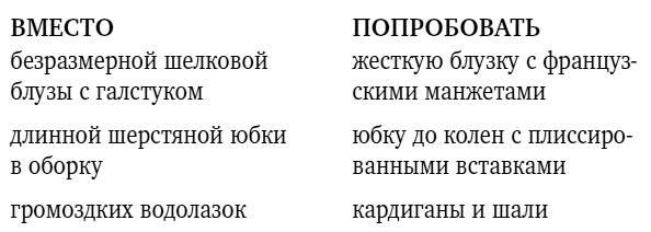 ХОЧУ... выглядеть стильно! Как улучшить свой гардероб и изменить жизнь