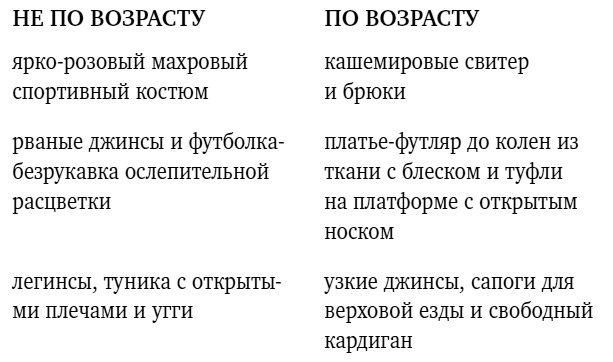 ХОЧУ... выглядеть стильно! Как улучшить свой гардероб и изменить жизнь