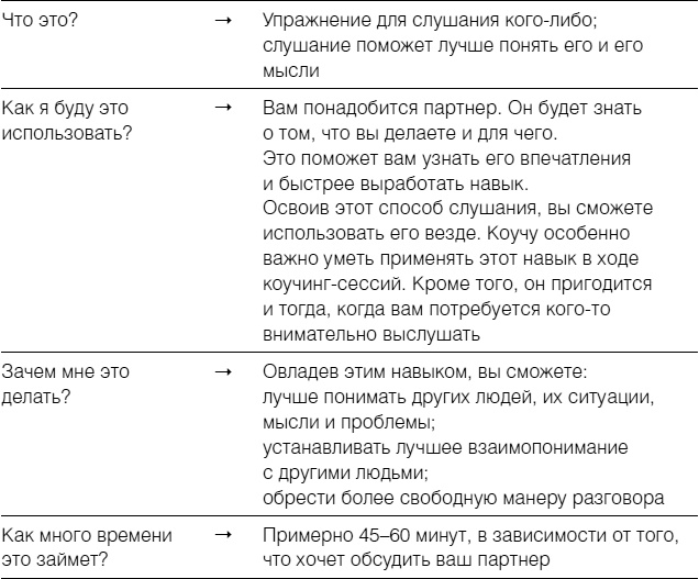 Полное руководство по методам, принципам и навыкам персонального коучинга