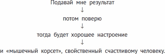 Одна книга на всю жизнь. Весь "Опыт дурака" в одной книге