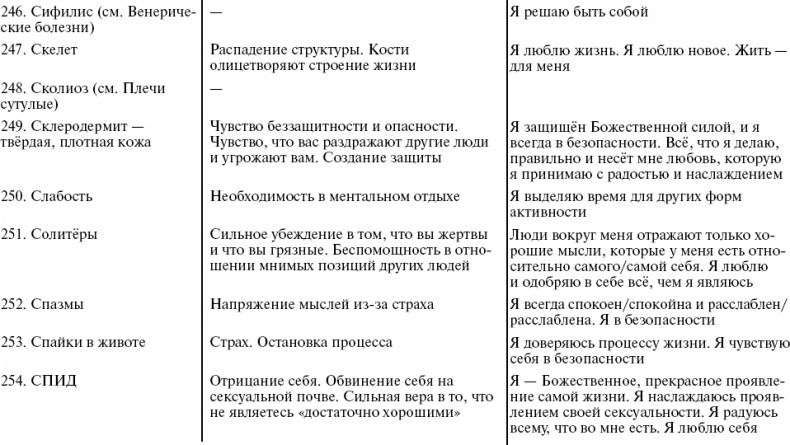 Путь к свободе. Кармические причины возникновения проблем, или Как изменить свою жизнь