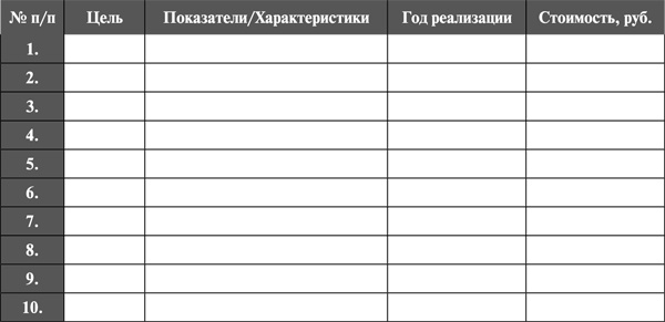 Деньги есть всегда. Как правильно тратить деньги, чтобы хватало на все и даже больше