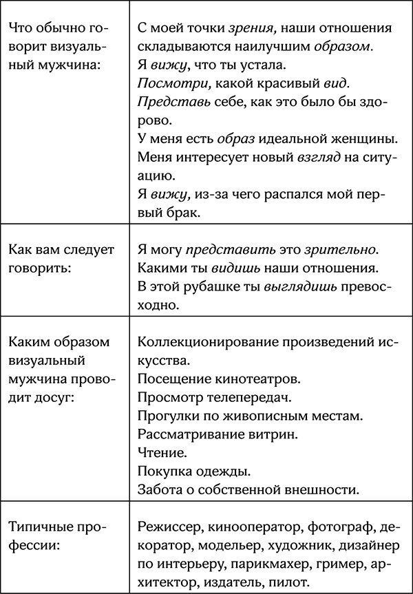 Секреты умной женщины. Как быть его единственной