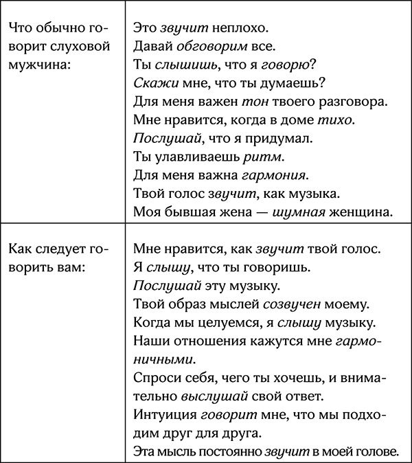 Секреты умной женщины. Как быть его единственной