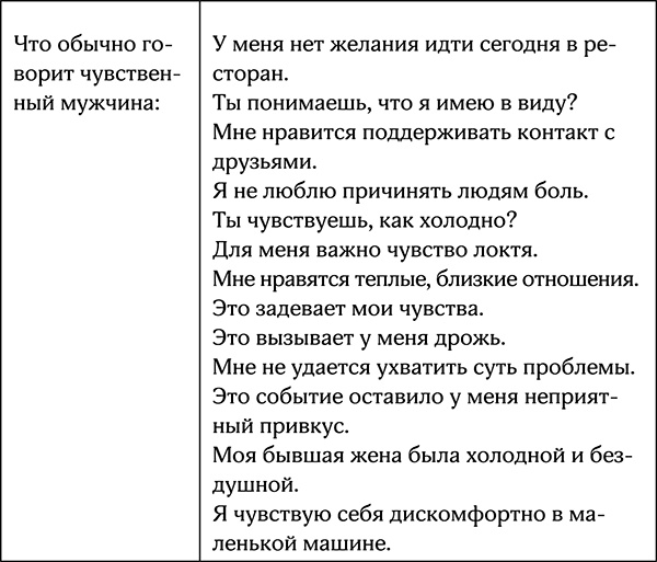 Секреты умной женщины. Как быть его единственной