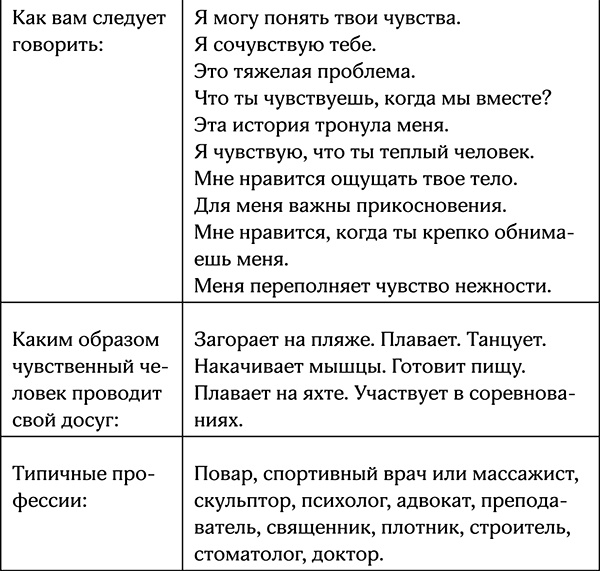 Секреты умной женщины. Как быть его единственной