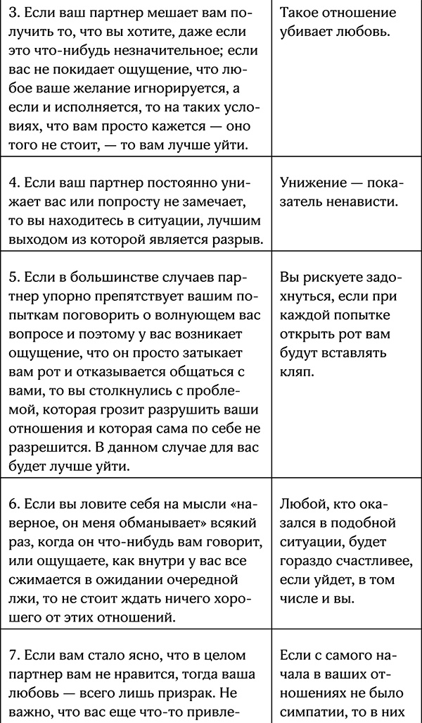 Секреты умной женщины. Как быть его единственной