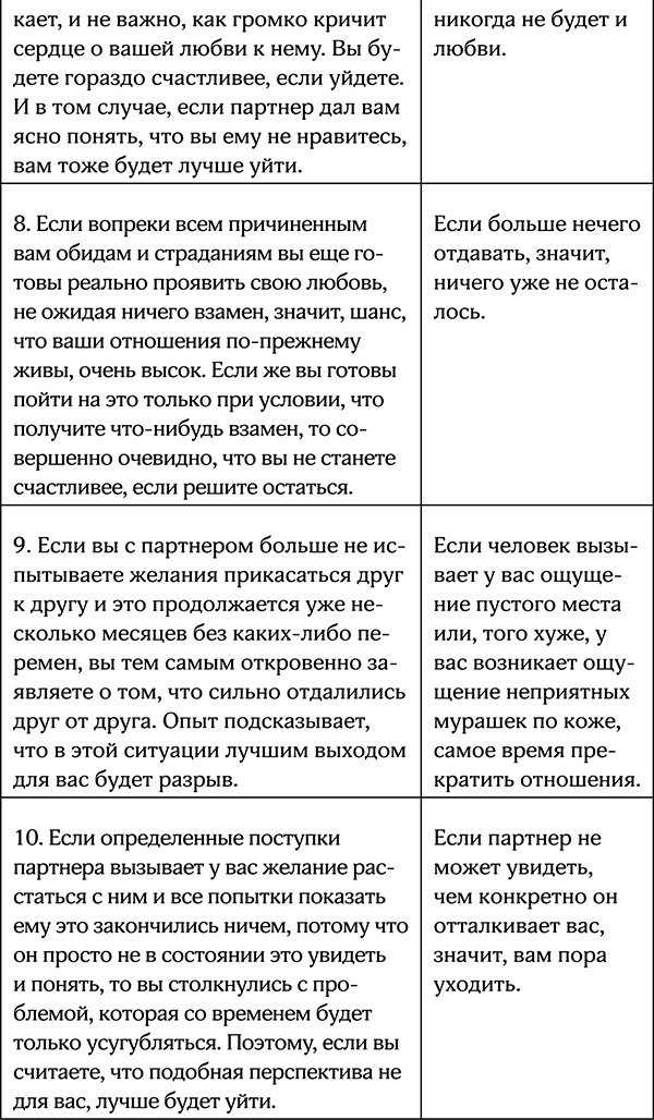 Секреты умной женщины. Как быть его единственной