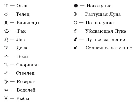 Крайон. Послания Света на каждый лунный день. Лунный календарь до 2025 года