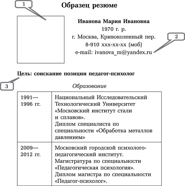 Управляй возрастом. Живи дольше, зарабатывай больше