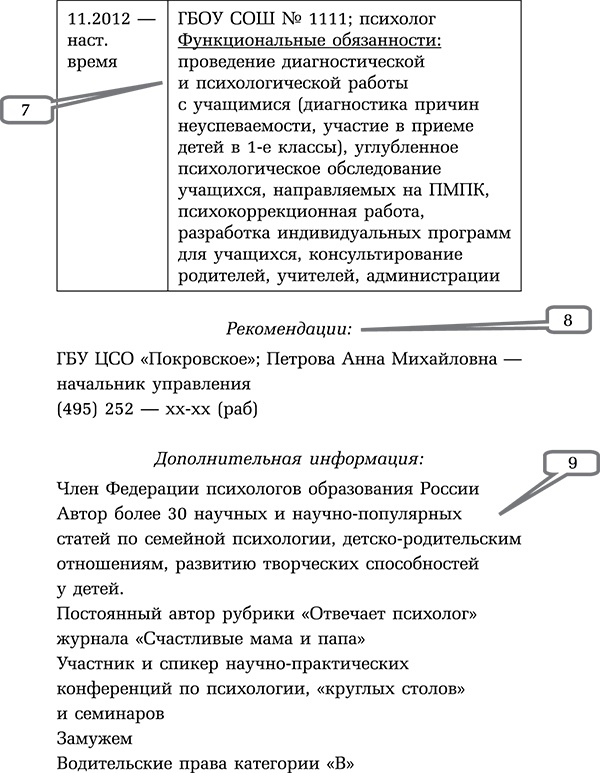 Управляй возрастом. Живи дольше, зарабатывай больше