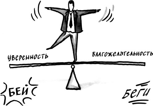 На линии огня. Искусство отвечать на провокационные вопросы