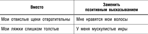 Интуитивное питание. Новый революционный подход к питанию. Без ограничений, без правил, без диет.