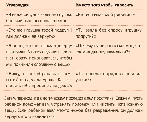 От 0 до 5. Простые подсказки для умных родителей