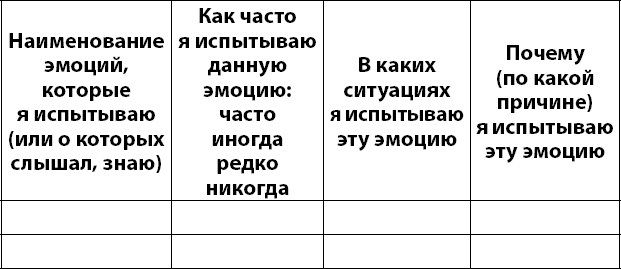 Осознанно жить. Как? Книга-тренинг