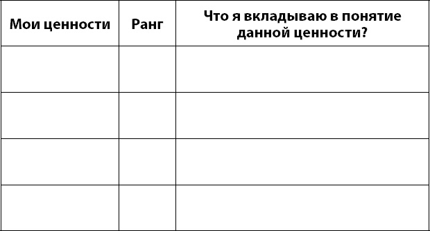 Осознанно жить. Как? Книга-тренинг