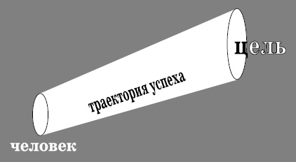 Секретные методы КГБ. Психокоды и звукокоды успеха, богатства, здоровья