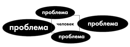 Секретные методы КГБ. Психокоды и звукокоды успеха, богатства, здоровья