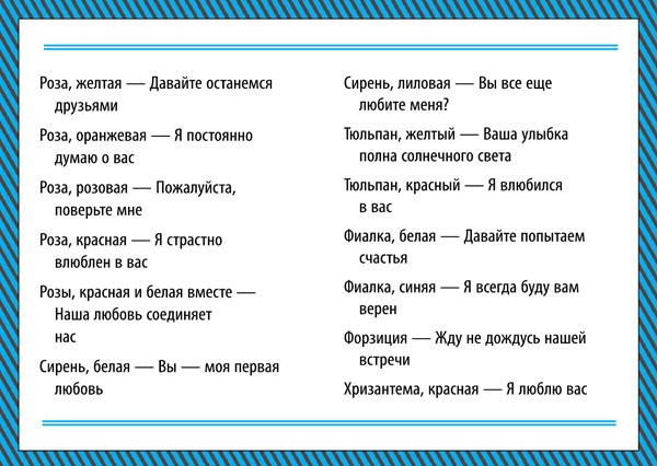 Искусство быть настоящим мужчиной. Классические манеры и навыки для современных мужчин