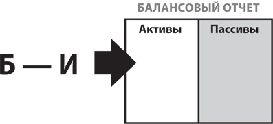 8 уроков лидерства. Чему военные могут научить бизнес-лидеров