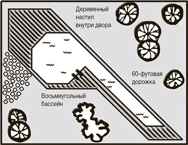 Рисовый штурм и еще 21 способ мыслить нестандартно