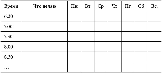 90 дней на пути к счастью