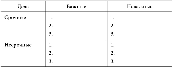 90 дней на пути к счастью