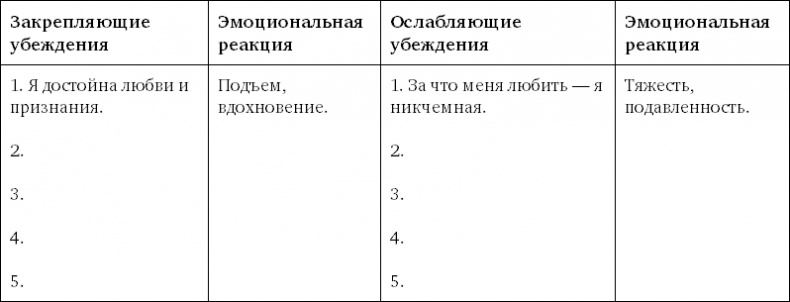 Откройте форточку! Как впустить новые возможности в свою жизнь. Книга-тренинг